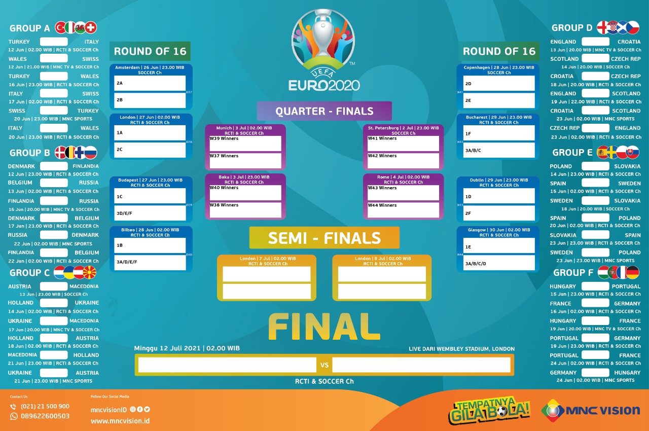 Jadwal pertandingan 16 besar euro 2020